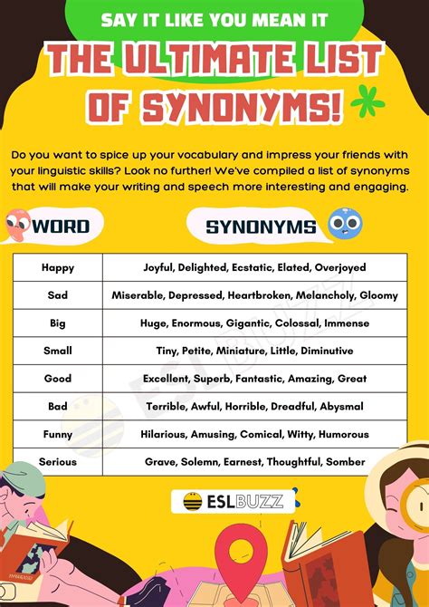 eliteness synonym